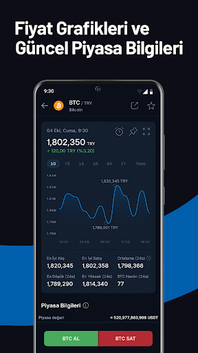 BtcTurk | Kripto: BTC|USDT|XRP PC