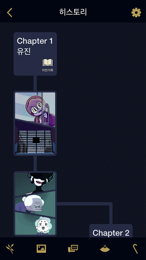 언더월드 오피스!: 유령사무소 PC