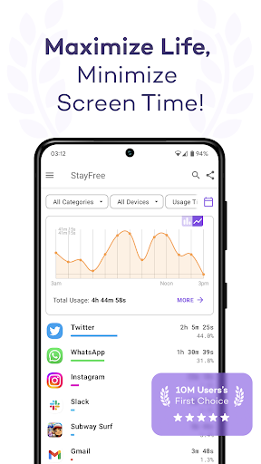 スマホ依存対策 スクリーンタイム (StayFree)