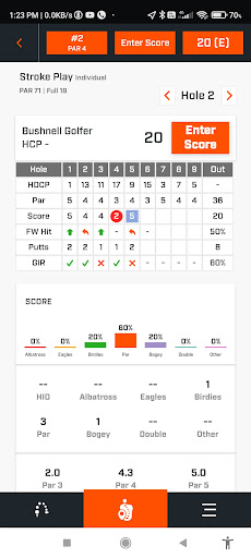 Bushnell Golf Mobile