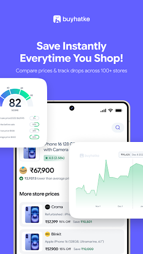 Buyhatke:AI Shopping assistant para PC