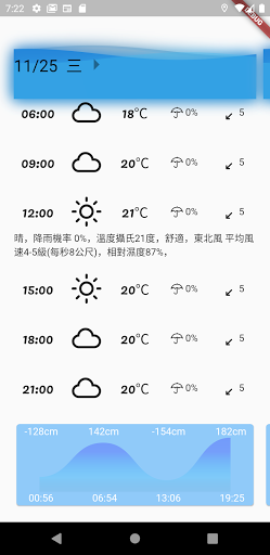 漁人氣象，釣魚天氣，潮汐，windy預報 PC