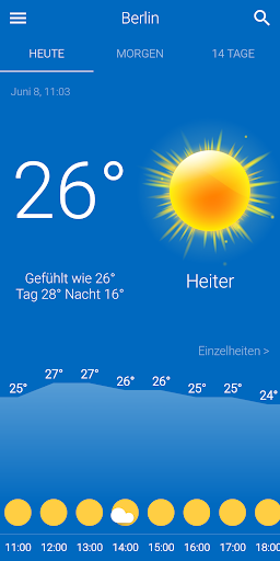 Wetter Deutschland PC