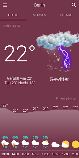 Wetter Deutschland PC