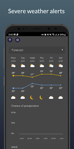 BWeather Forecast