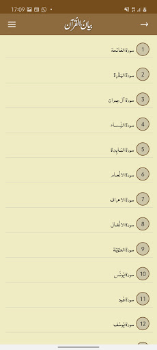 Bayan-ul-Quran -Dr Israr Ahmad PC