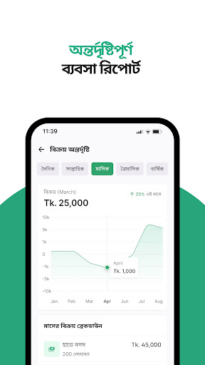 কারবার অ্যাপ - ডিজিটাল খাতা পিসি