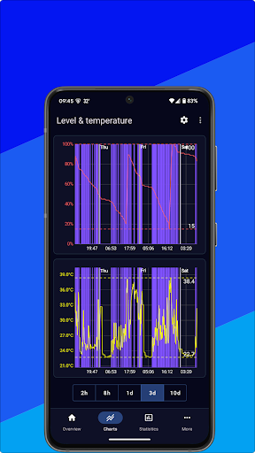 Bamowi - Battery Info & Widget PC