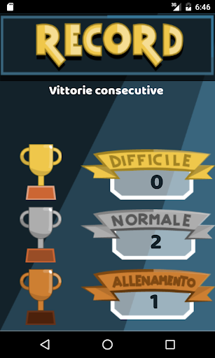 Ghigliottina le parole - ITA! PC