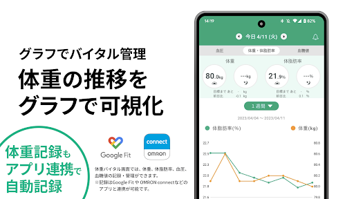 PFC管理はカロミル - ダイエットのカロリー計算や健康管理 PC版