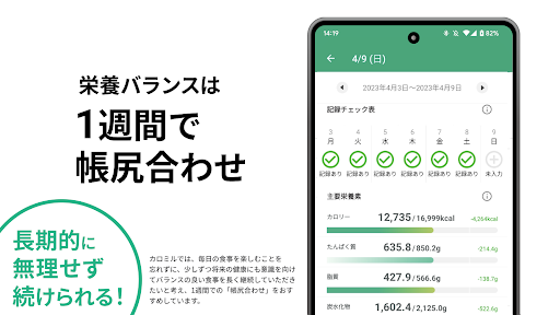 PFC管理はカロミル - ダイエットのカロリー計算や健康管理 PC版