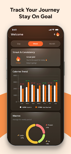 AI Calorie & Weight Tracker PC