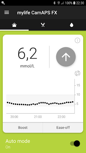 mylife CamAPS FX (mg/dL)