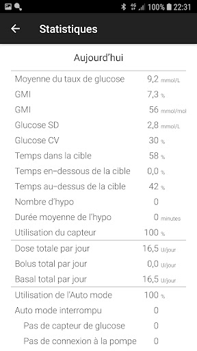 mylife CamAPS FX (mg/dL) PC