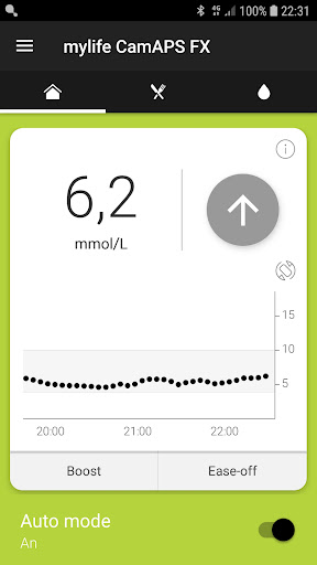 mylife CamAPS FX (mmol/L) PC