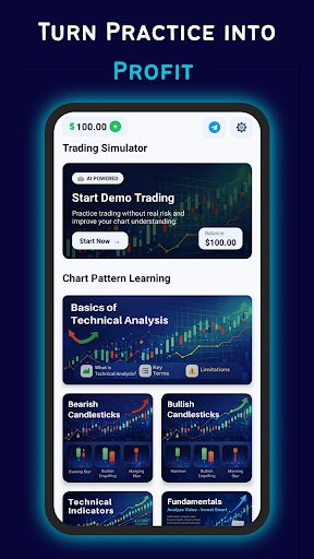 Candlestick Charts & Simulator পিসি