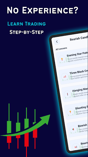 Candlestick Charts & Simulator পিসি