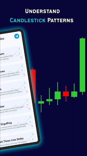 Candlestick Charts & Simulator পিসি