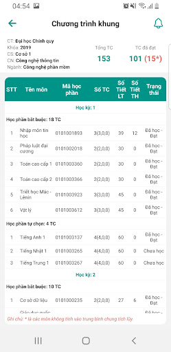 EPU - Cổng thông tin sinh viên PC