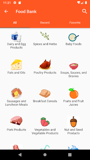 SmartApple - Food Nutrition PC
