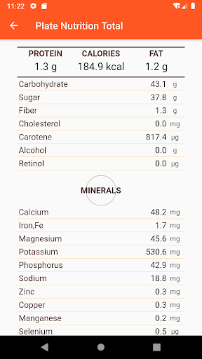 SmartApple - Food Nutrition PC