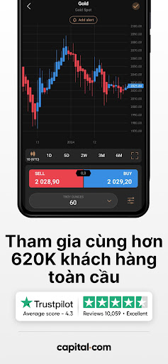 Sàn Giao Dịch - Capital.com