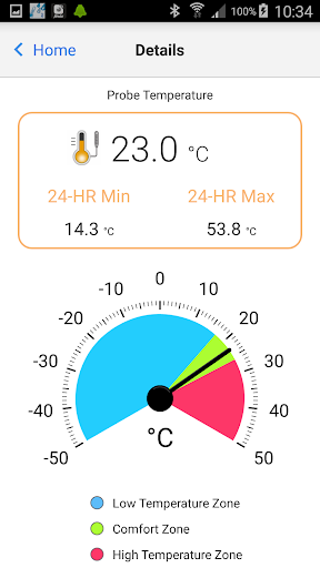 Alecto Thermo-Hygro PC