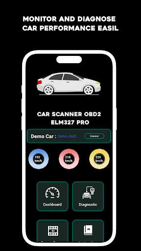 Car Scanner OBD2 ELM327 Pro