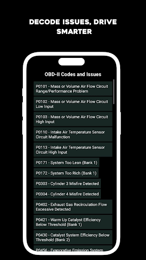 Car Scanner OBD2 ELM327 Pro