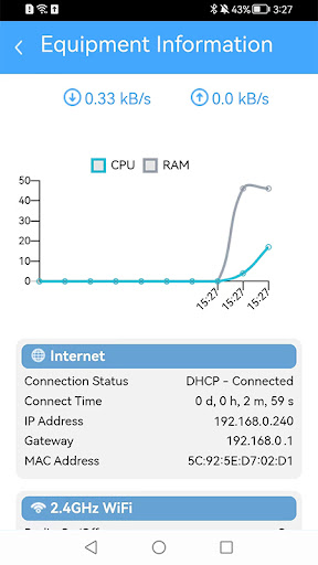 TOTOLINK Router PC