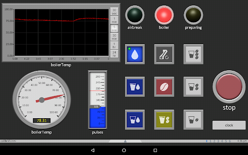 HMI Control Panel ПК