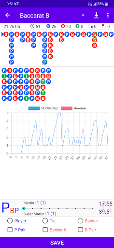 Công cụ dự đoán Baccarat