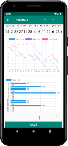 Roulette Analyzer