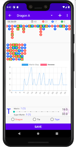 Dragon / Tiger Predictor