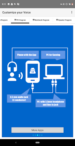 Voice Changer for Call ПК