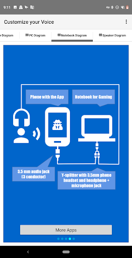 Voice Changer for Call ПК