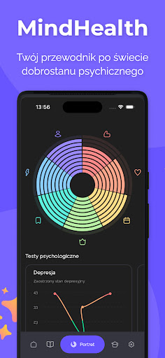 MindHealth: Zdrowie psychiczne PC