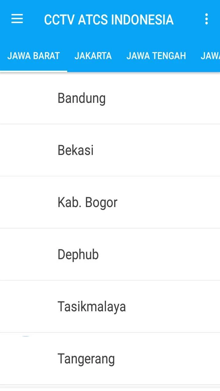 CCTV ATCS Semua Kota di Indone PC