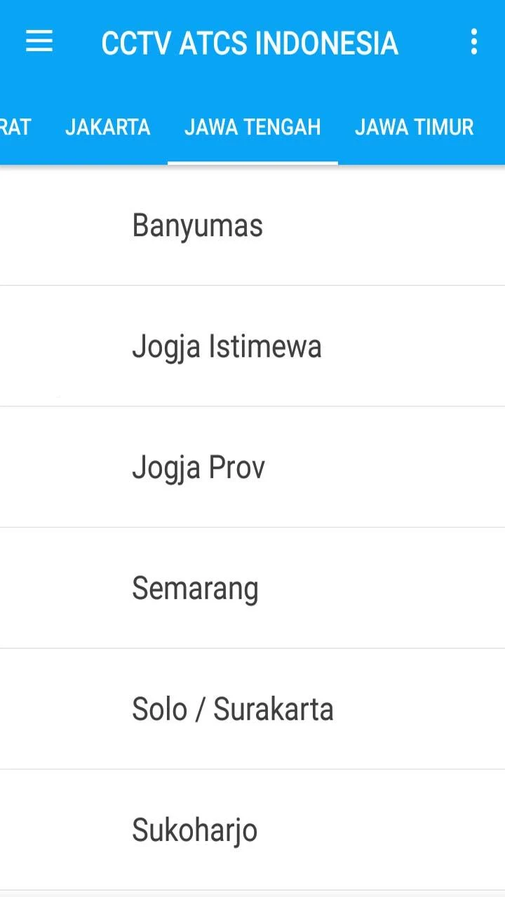 CCTV ATCS Semua Kota di Indone PC