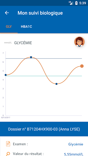Mon laboratoire Cerballiance PC