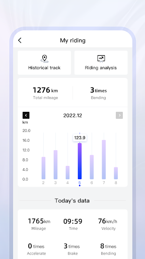 ZEEHO RIDE ПК