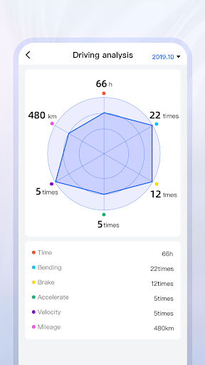 ZEEHO RIDE ПК