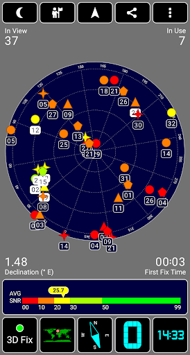 GPS Test電腦版