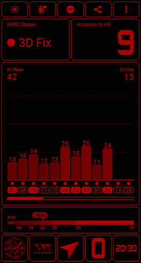 GPS Test PC