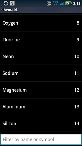 ChemAid Periodic Table PC