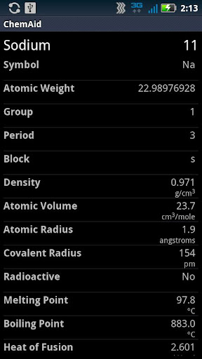 ChemAid Periodic Table PC