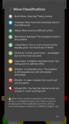 Chessis: Analiza Szachowa PC