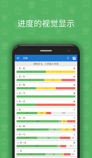 进攻王 II。 3 步或 4 步杀