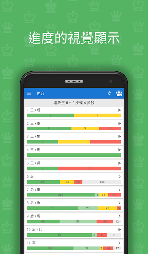 進攻王 II。 3 步或 4 步殺