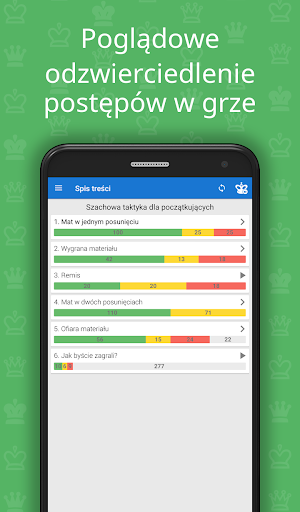 Szachy dla początkujących PC